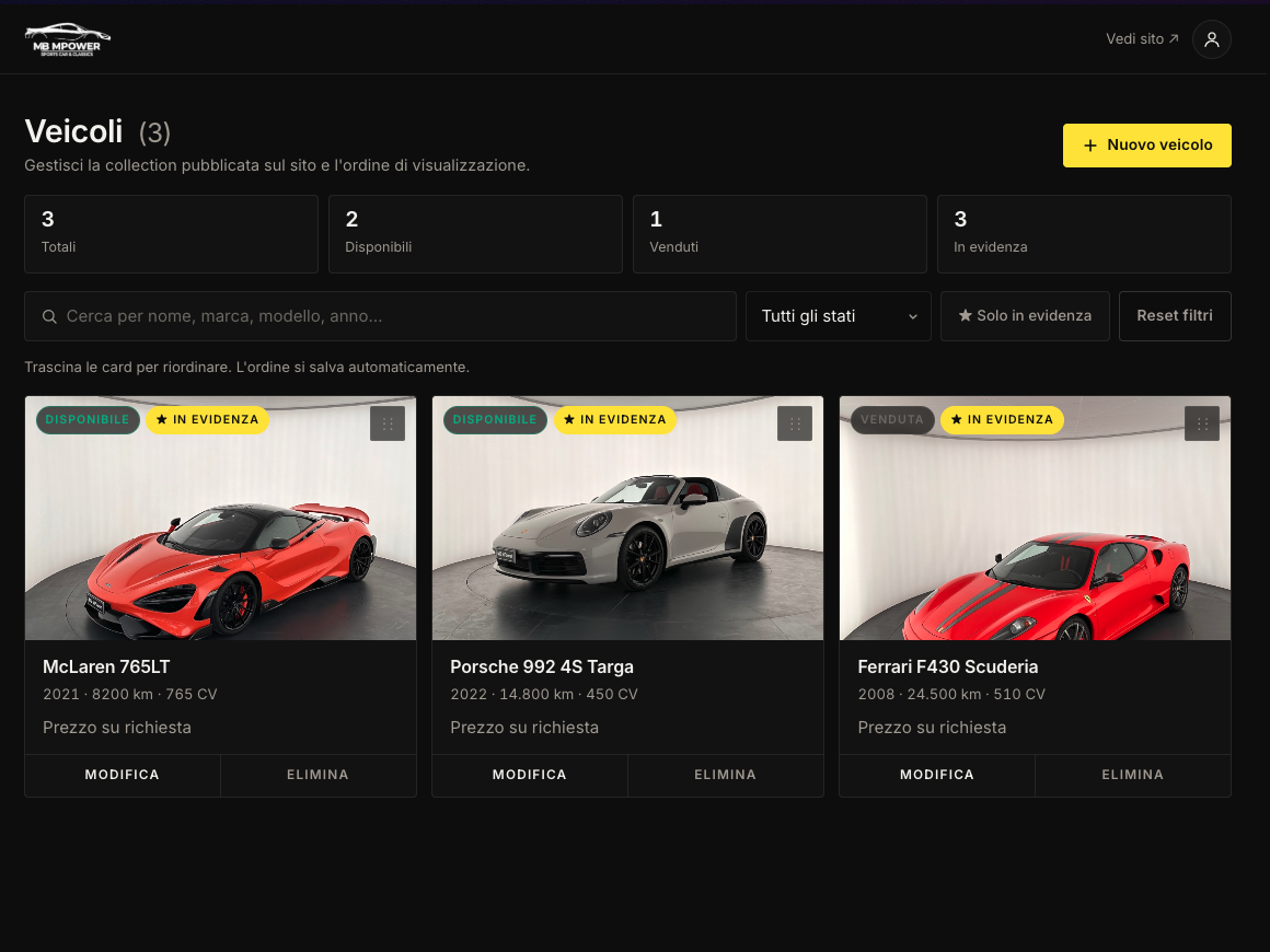 Pannello di amministrazione DealerDash con la scheda di un veicolo